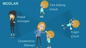 Çocuklar için Şema Çalışması