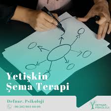 Kadıköy Şema Terapi Nedir?  Hangi Şamalar vardır? Şema Terapi Nasıl Yardımcı Olur? Olur